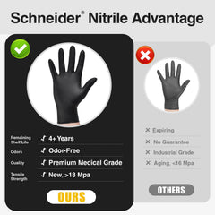 Schneider black nitrile gloves on hand during a medical examination