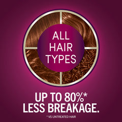 Schwarzkopf Keratin Color post-color conditioner nourishes and seals color