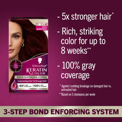 Pre-color serum bottle with Vitamin B6 and collagen protects hair during dye.