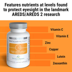 Bottle highlighting lutein and zeaxanthin as key eye nutrients