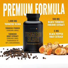 Sculpt Nation turmeric capsules closeup highlights antioxidant properties and ease of use