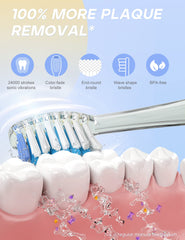 SEAGO SG-977 blue toothbrush shows easy AAA battery power setup.
