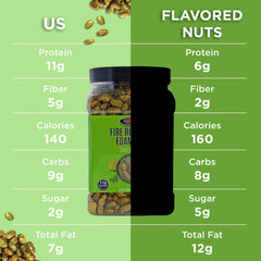 Seapoint Farms Dill Pickle Edamame crunch emphasizing tangy seasoning
