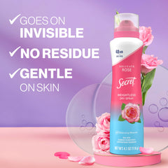 Secret Dry Spray mist in action delivering quick-dry application.