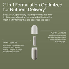 Seed DM-02 capsules close-up - capsule-in-capsule technology for targeted delivery.
