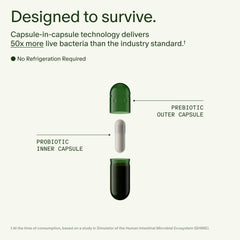 Seed DS-01 ViaCap technology illustration showing capsule-in-capsule protection for colon delivery
