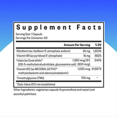 Close-up of capsules showing B vitamins and folate for brain function.