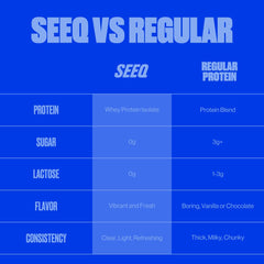 SEEQ Clear Blue Razz Freeze scoop highlighting 22g protein per serving