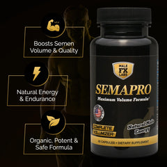 SEMAPRO USA manufacturing facility emphasizing quality and GMP standards.