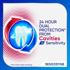 Cap of Sensodyne toothpaste ready for quick twice-daily use.