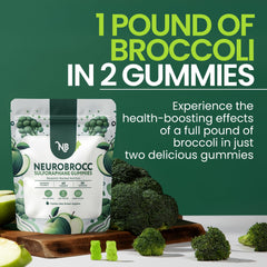 Sensory Scout NeuroBrocc green apple flavor gummies designed for daily use.