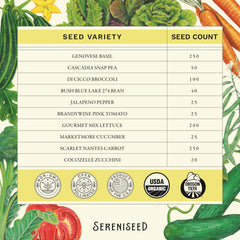 Sereniseed broccoli seeds label highlighting open-pollinated option.
