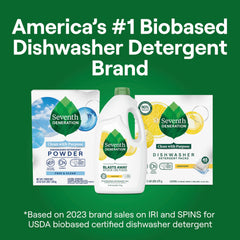 Label on Seventh Generation Lemon dishwasher gel highlights eco-friendly plant-based formula.