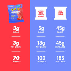 Shameless Vegan Gluten Free Snack advertised for inclusive dietary options