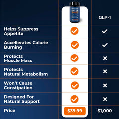 Sheer Strength Labs bottle with fitness gear illustrating performance support.