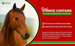 SHEVAT VITAMINS ivermectin horse paste weight-calibrated tube ready for horses up to 1250 lb.