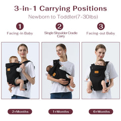 Shiaon baby carrier showing adjustable shoulder strap for a secure fit.