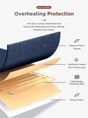 Shodu heated blanket includes a timer sleep mode for scheduled warmth