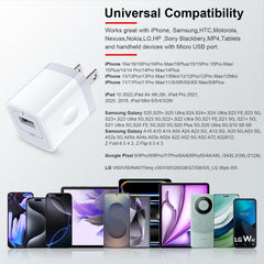 Sicodo 4-pack USB wall charger for iPhone and Android devices