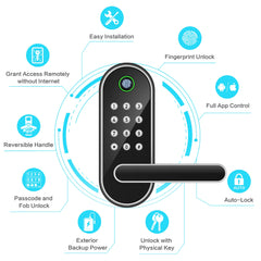 Close-up of Sifely fingerprint reader showing quick access