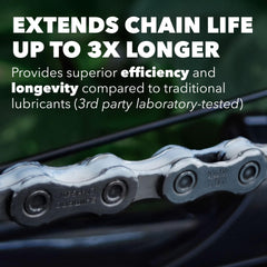 Silca Super Secret Bike Chain Lube nano-tungsten-detail promotes quiet, efficient riding with reduced friction