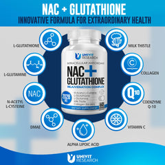 Close-up of Silendor capsules highlighting NAC and glutathione benefits