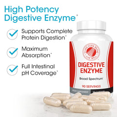 Silver Fern digestive enzymes taken with meals visual suggesting improved nutrient processing.