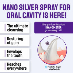 SILVER GRADE cat mouthcare spray provides safe dental support at home.