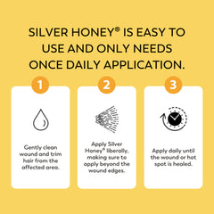 Silver Honey wound care on irritated skin close-up.
