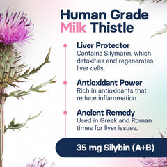 SilymarinAdvanced label closeup communicates vet-designed, natural formula with clean ingredients.