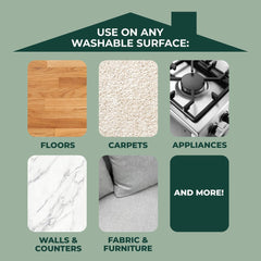 Carpet and floor grime lifted by concentrated cleaner for home use.