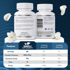 Simpli Supplements 60-count pack highlights convenient monthly supply.