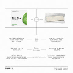 SIMPLY Gum spearmint variety pack highlights allergen-free, plant-based flavor.
