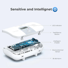 SITERWELL CO detector side view highlighting compact wall-mountable design