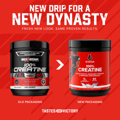 Six Star Creatine powder in water glass shows tasteless blend.