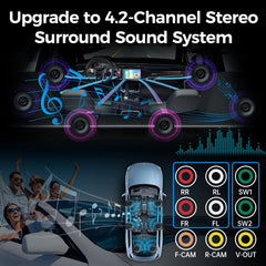 SJOYBRING mirror link supports iOS and Android for seamless app streaming on screen.