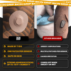 Skin Grip four way stretch patch enables easy application
