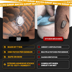 Breathable, hypoallergenic Skin Grip adhesive patch for all-day comfort