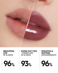 SKINTIFIC lip gloss sheer shine for lightweight, glossy lips.