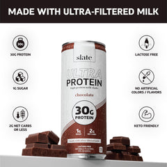 Slate Milk Ultra Protein Shake strawberry can, refreshing flavor with protein