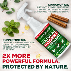 Smart Grower spray protects car engine areas from rodents using mint scent.