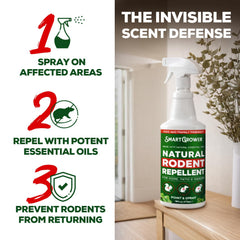 Smart Grower peppermint spray for indoor kitchen use repels mice naturally.