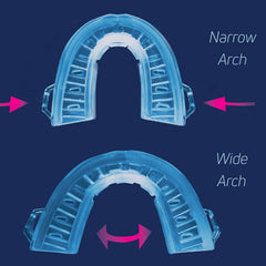SmartGuard side profile demonstrates comfortable fit for both men and women