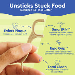 SmartLifeco straw-wheat material floss pick emphasizing eco design