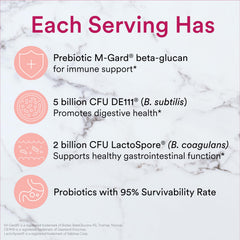 SmartyPants label highlights probiotic strains LactoSpore and DE111.