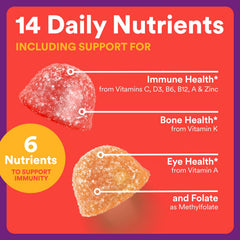 SmartyPants Kids Plus Multi & Immunity D3 vitamin form highlight.