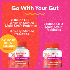 Grape-flavored SmartyPants gummies with bright packaging for digestion support