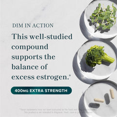 Close-up of SMNutrition DIM 400mg capsules for easy daily use.