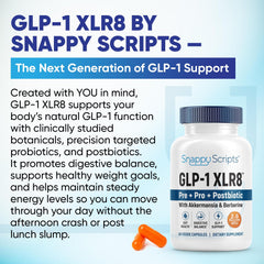 Snappy Scripts GLP-1 XLR8 bottle back with usage directions for daily digestion support.