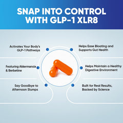 Close-up of GLP-1 XLR8 capsule showing vegan, stimulant-free formula for digestion.